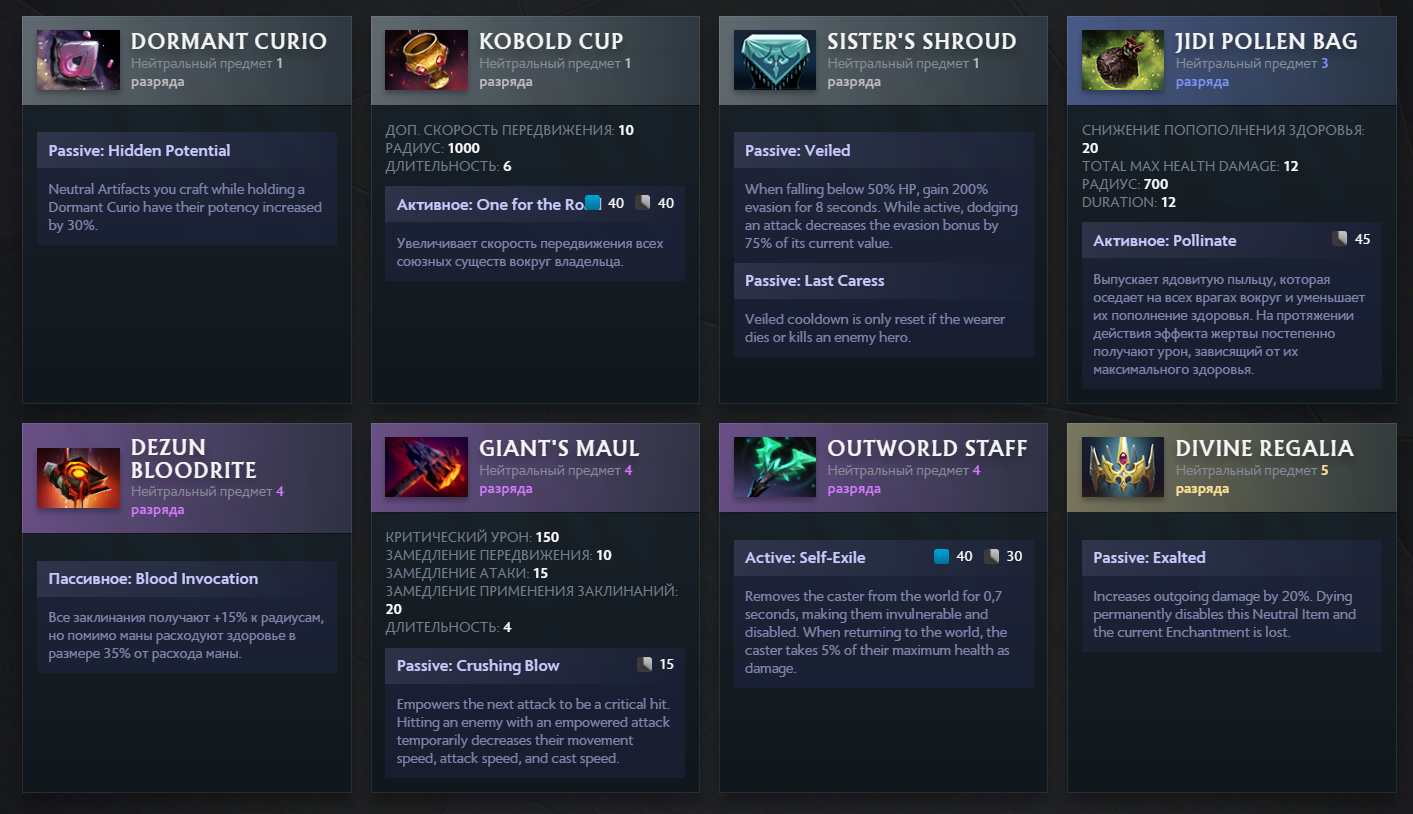 Изменения нейтральных предметов в 7.39 в Dota 2