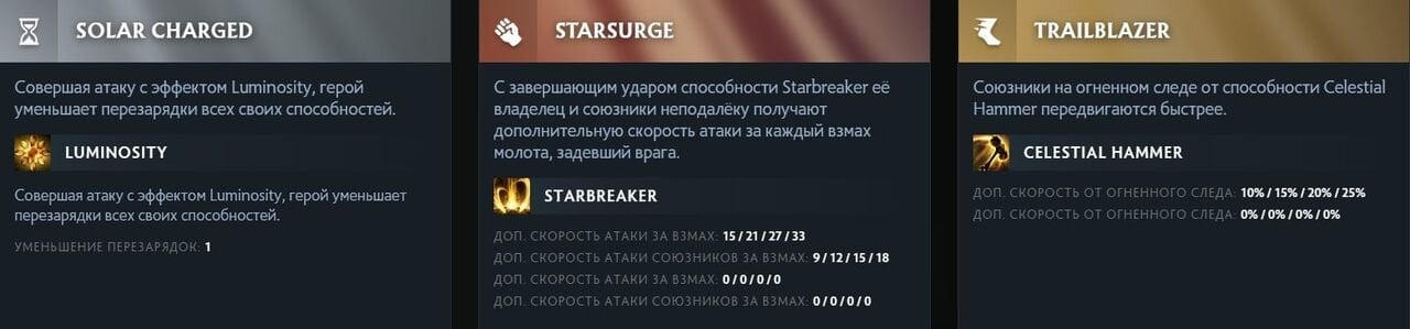 Скриншот CQ.ru / Аспекты героя