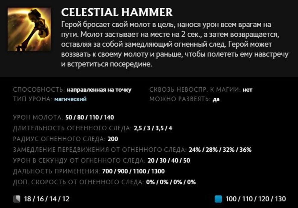Скриншот CQ.ru / Описание умения Celestial Hammer