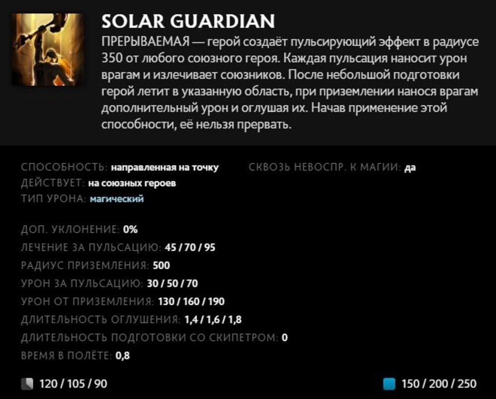 Скриншот CQ.ru / Описание умения Solar Guardian