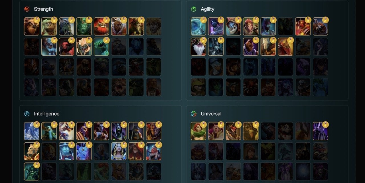 Источник: dota2protracker.com / Герои
