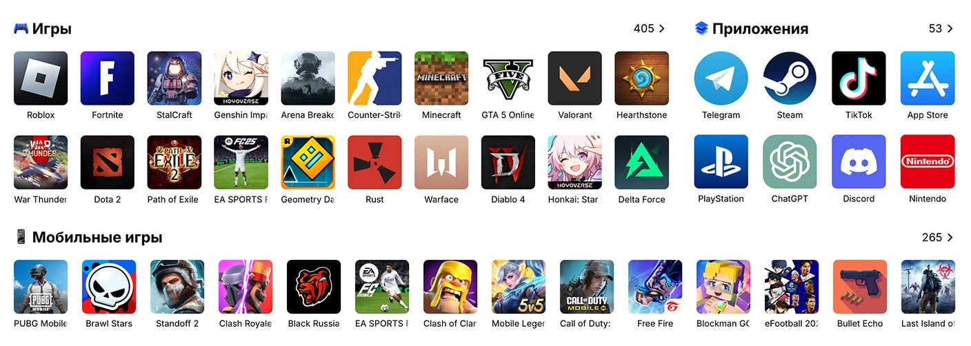 Источник: playerok.com