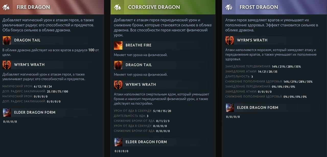 Скриншот CQ.ru / Аспекты
