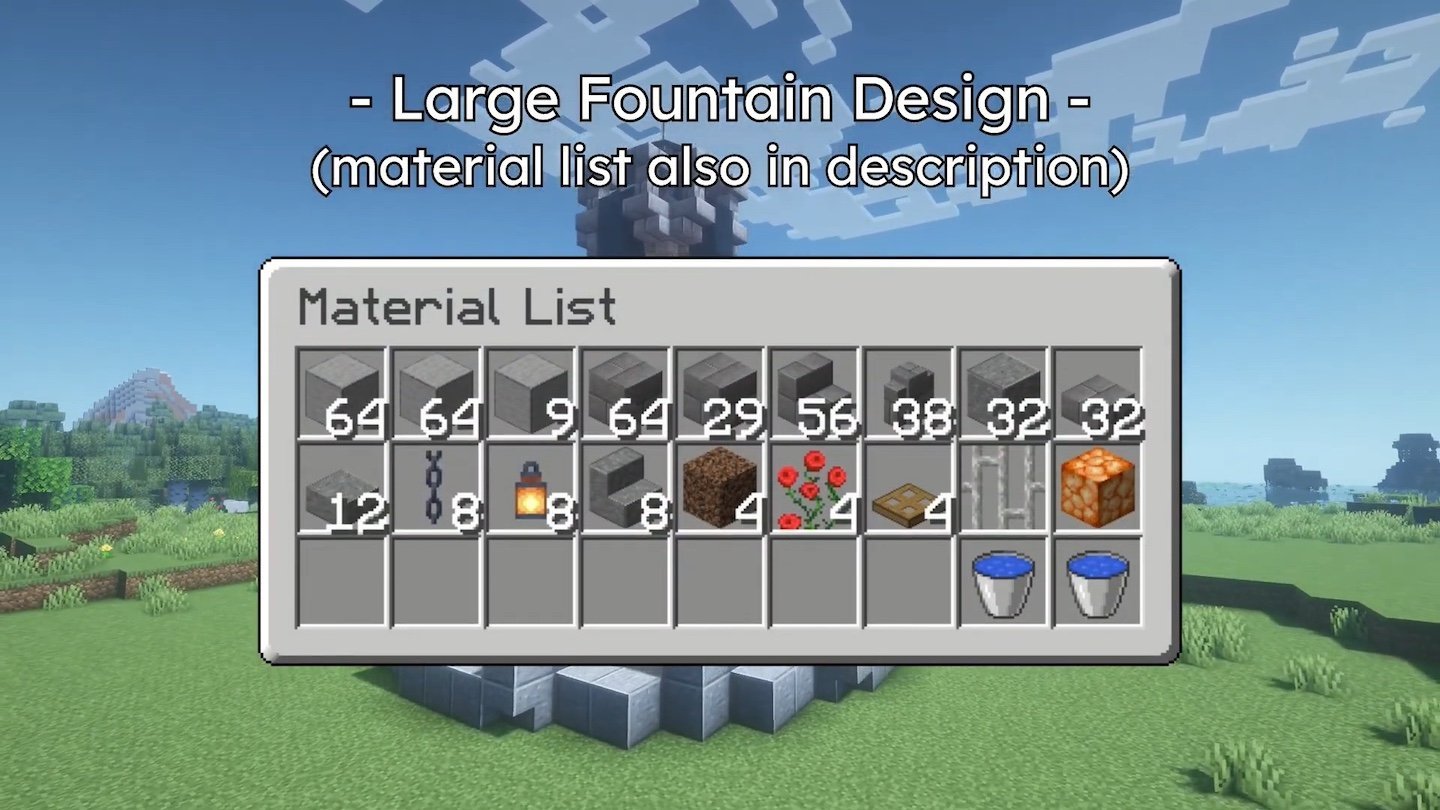 Источник: BlackNinja745 / Фонтан в Minecraft