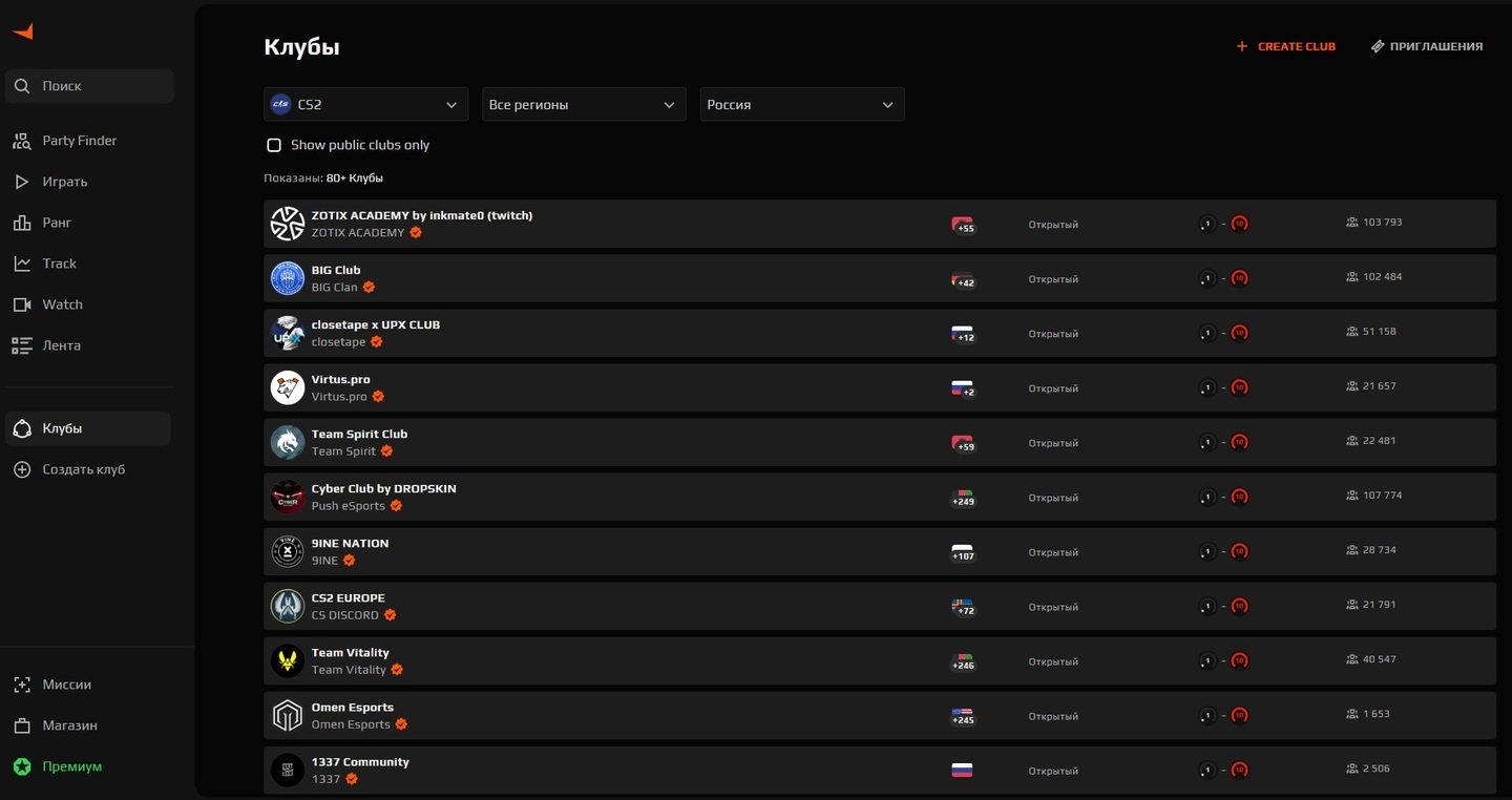 Источник: CQ / FACEIT