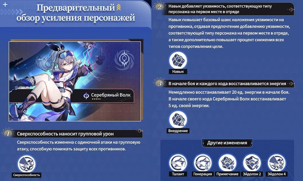 Скриншот CQ.ru / Изменения Серебряного волка