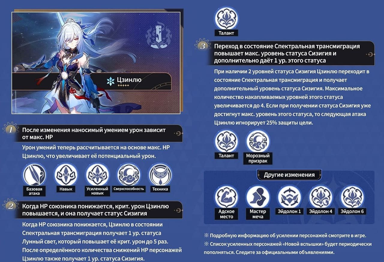Скриншот CQ.ru / Изменения Цзинлю