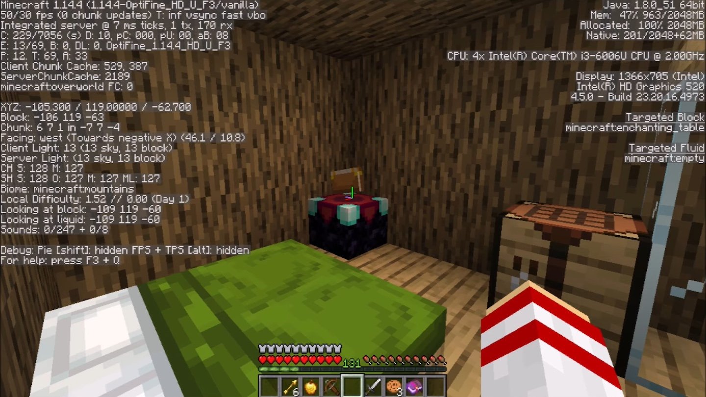 Источник: EthDo / Как найти свой дом в Minecraft