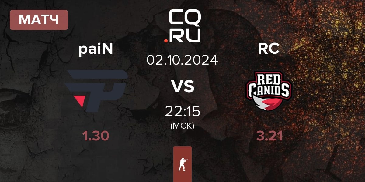 Матч paiN Gaming paiN vs Red Canids RC | 02.10