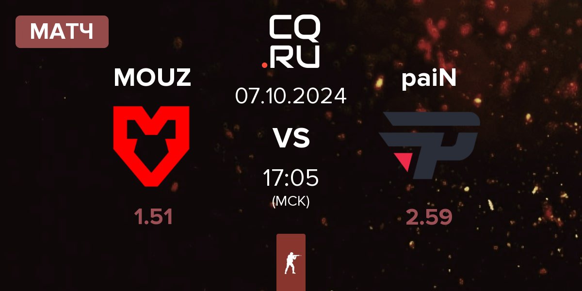 Матч MOUZ vs paiN Gaming paiN | 07.10