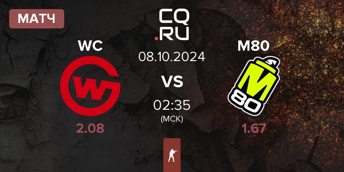 Матч Wildcard Gaming WC vs M80 | 08.10