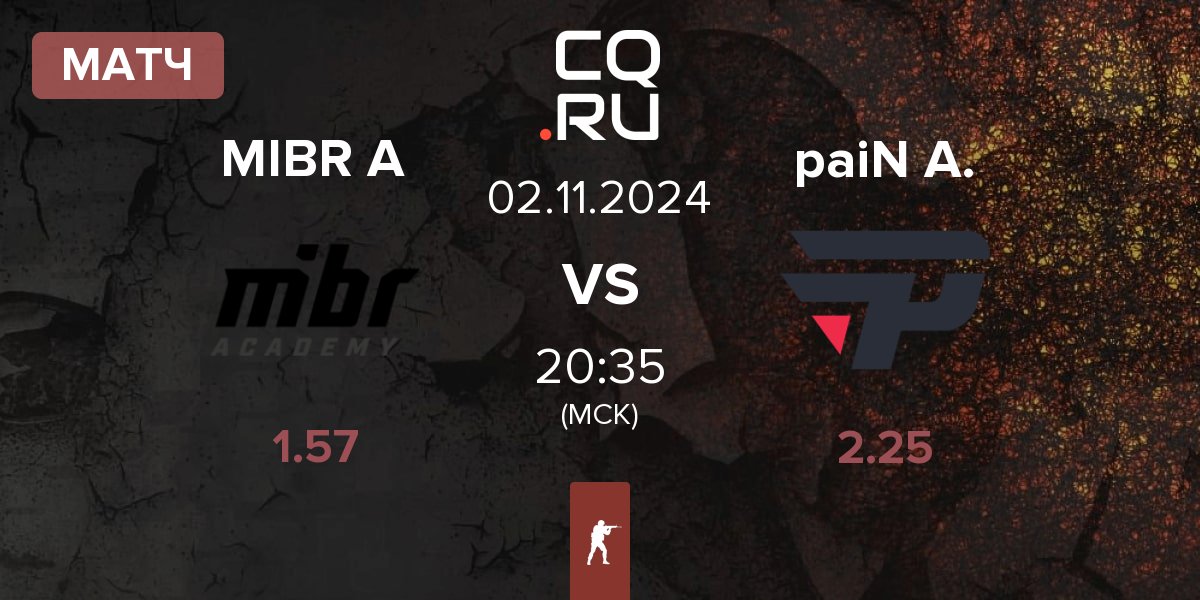 Матч MIBR Academy MIBR A vs paiN Academy paiN A. | 02.11