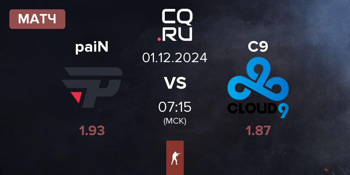 Матч paiN Gaming paiN vs Cloud9 C9 | 01.12