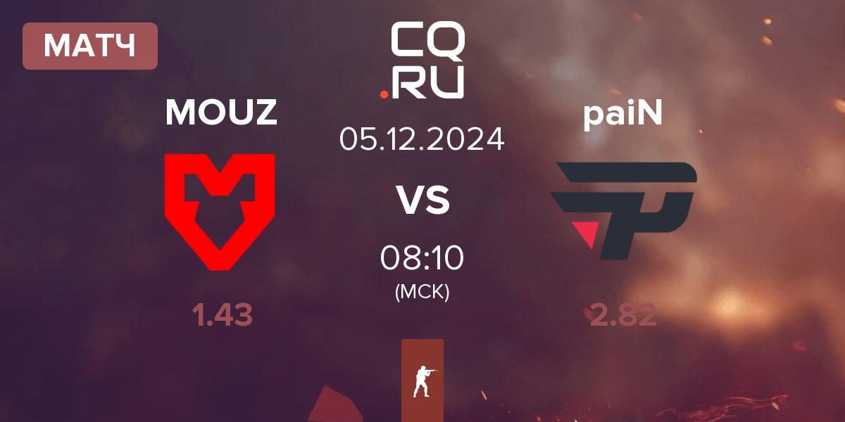 Матч MOUZ vs paiN Gaming paiN | 05.12