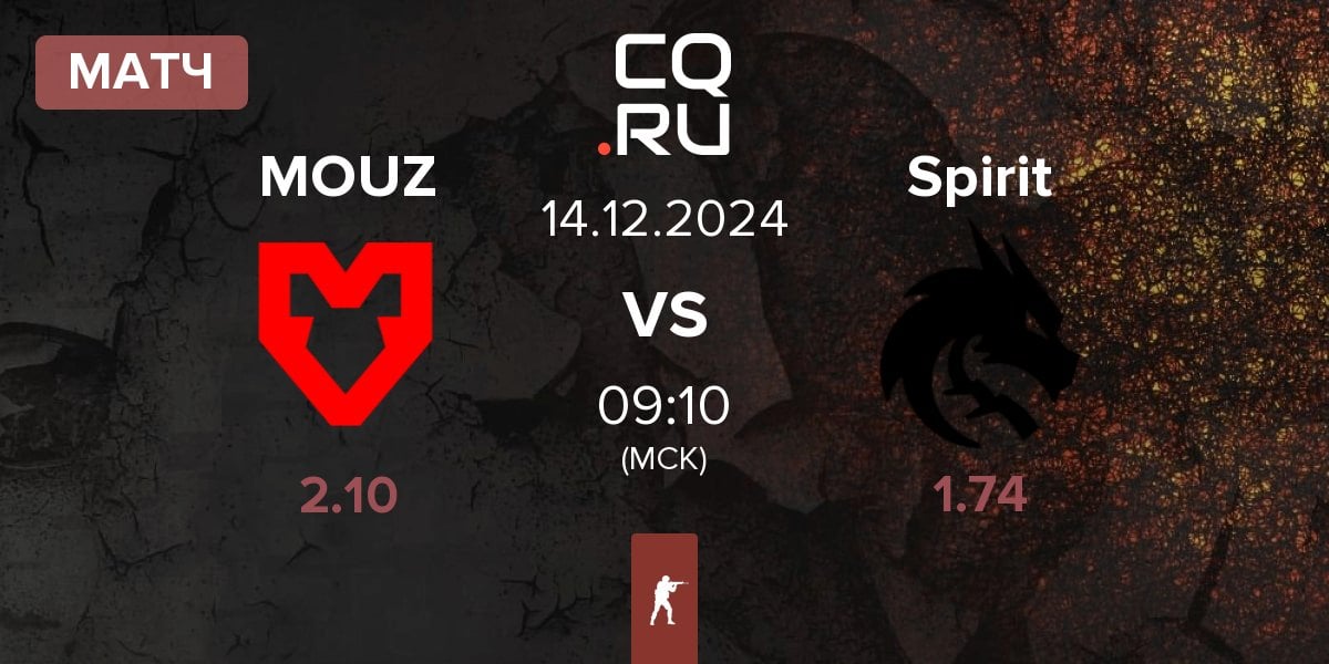 Матч MOUZ vs Team Spirit Spirit | 14.12