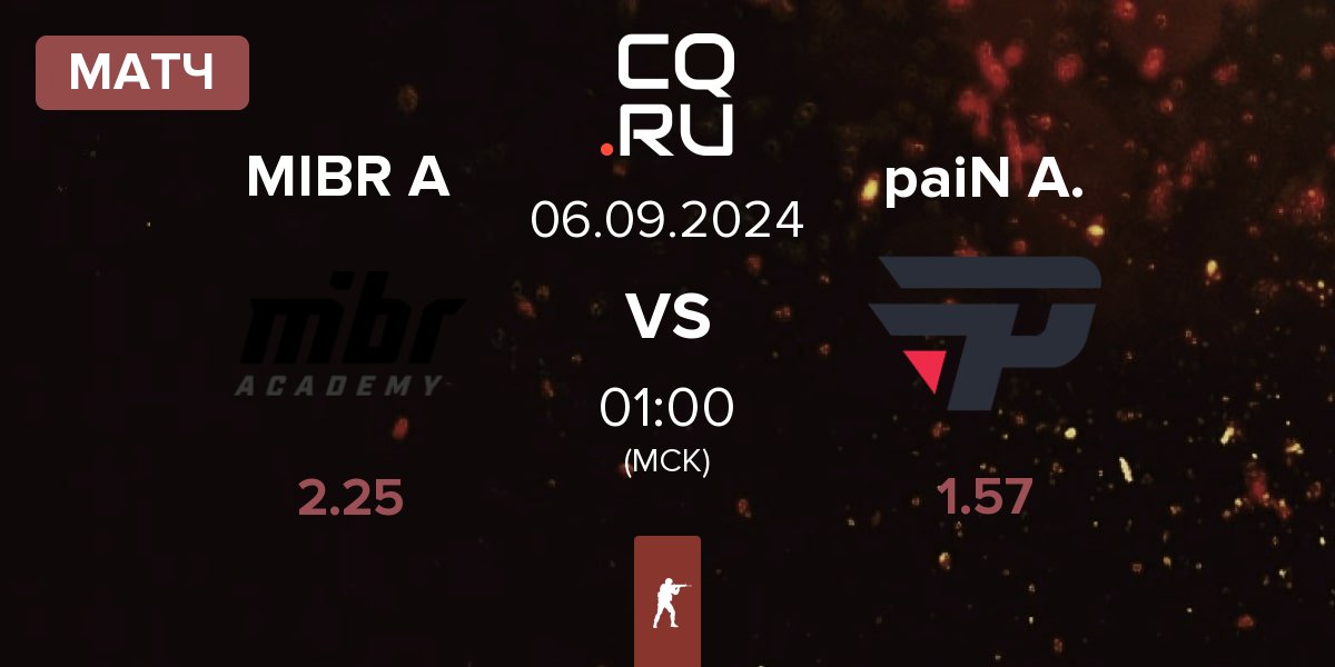 Матч MIBR Academy MIBR A vs paiN Academy paiN A. | 06.09