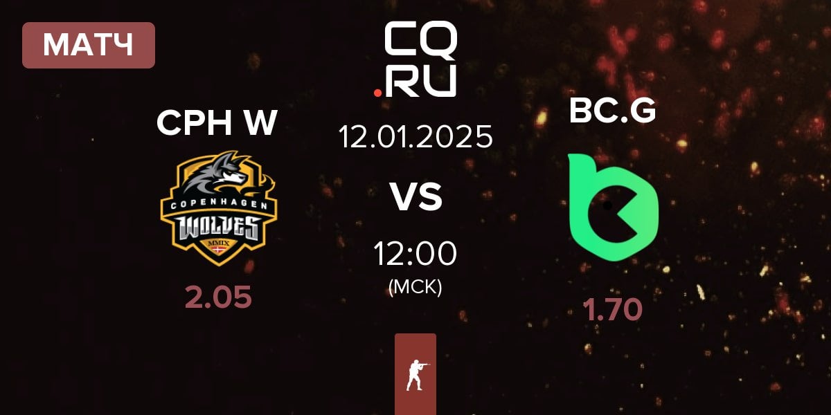 Матч Copenhagen Wolves CPH W vs BC.Game Esports BC.G | 12.01