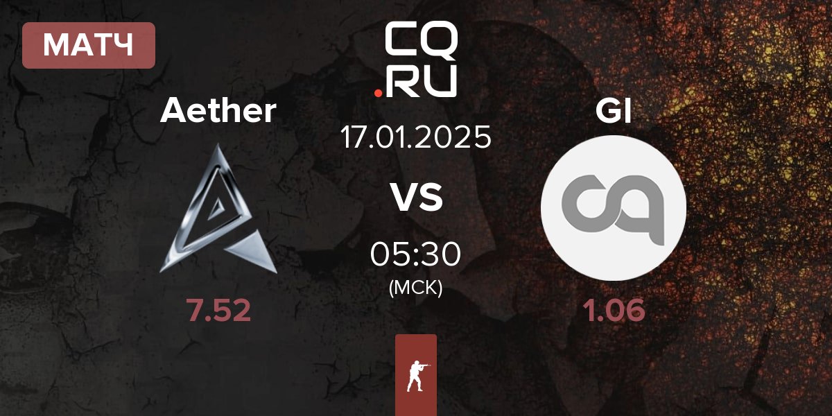 Матч Team Aether Aether vs Getting Info GI | 17.01