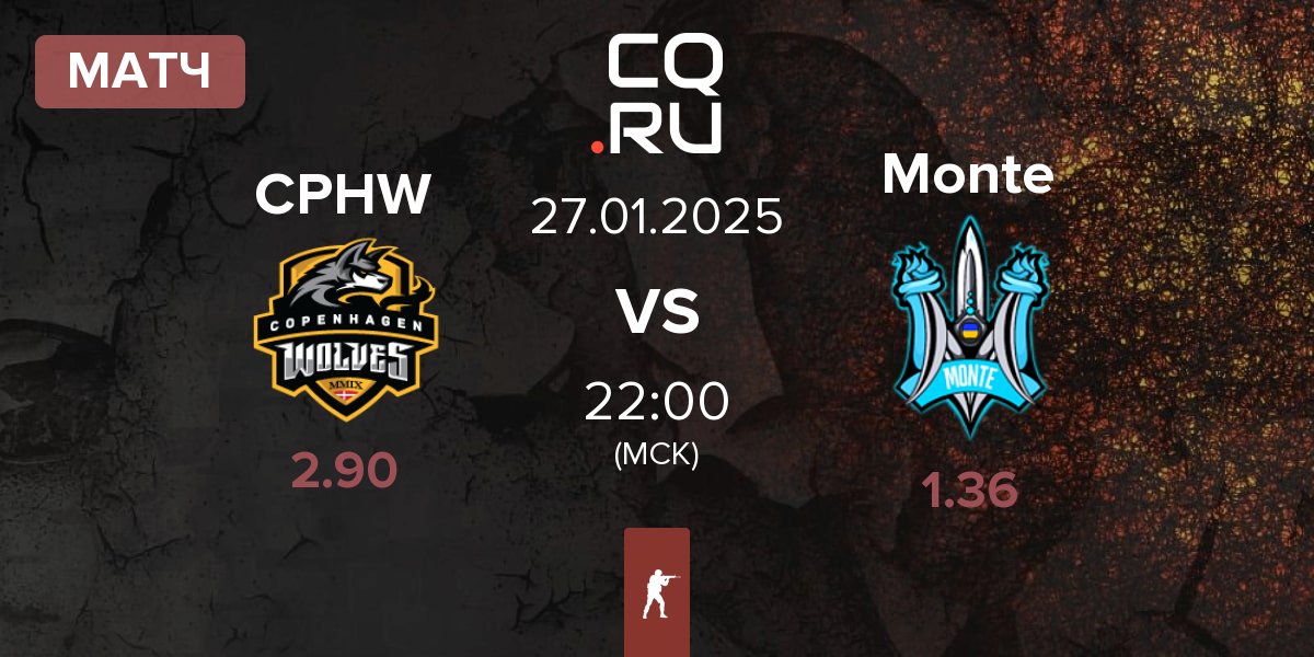 Матч Copenhagen Wolves CPHW vs Monte | 27.01