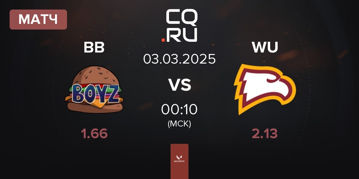 Матч Burger BOyz BB vs Winthrop University WU | 03.03