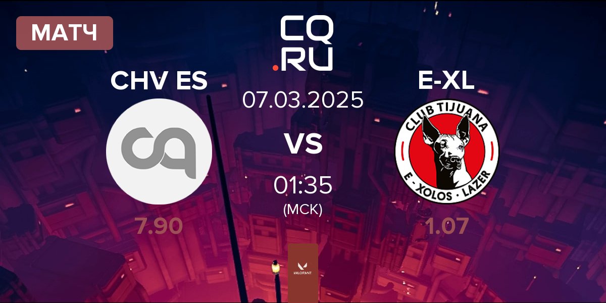 Матч Chivas Esports CHV ES vs E-Xolos LAZER E-XL | 07.03