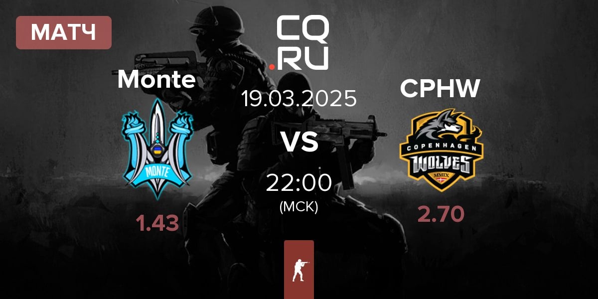 Матч Monte vs Copenhagen Wolves CPHW | 19.03