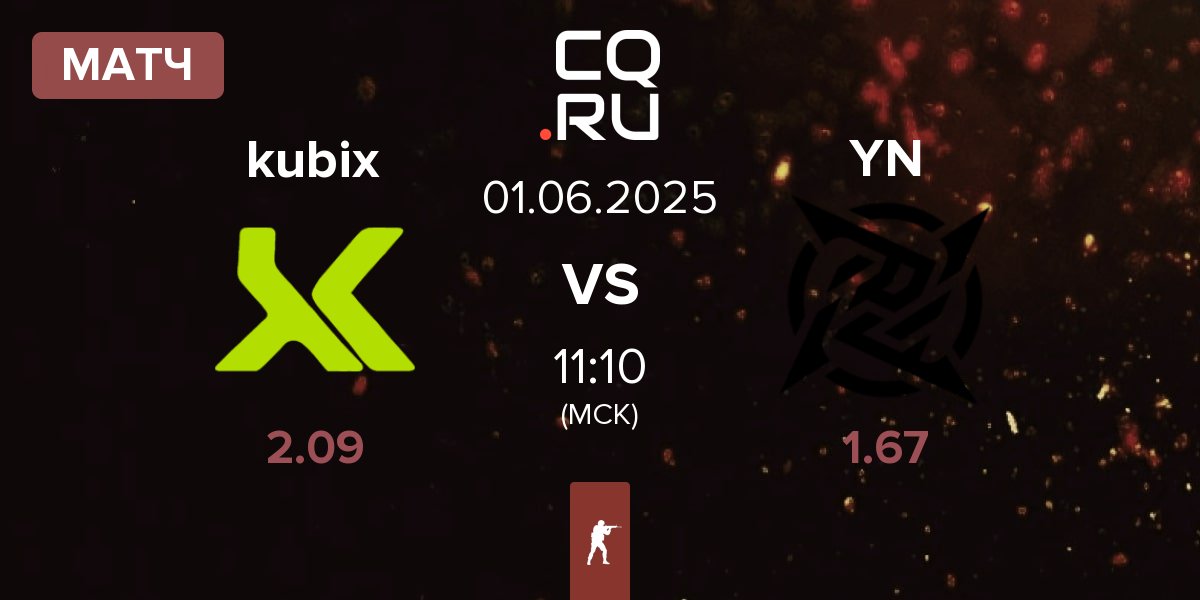Матч Kubix Esports kubix vs Young Ninjas YN | 01.06