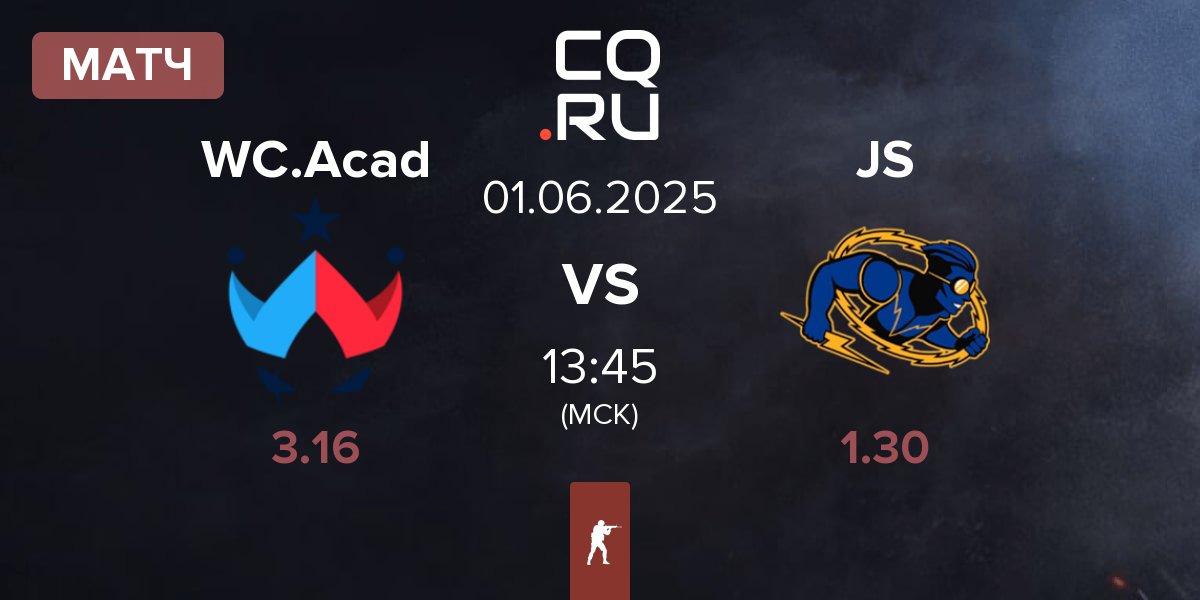 Матч Wildcard Academy WC.Acad vs Johnny Speeds JS | 01.06