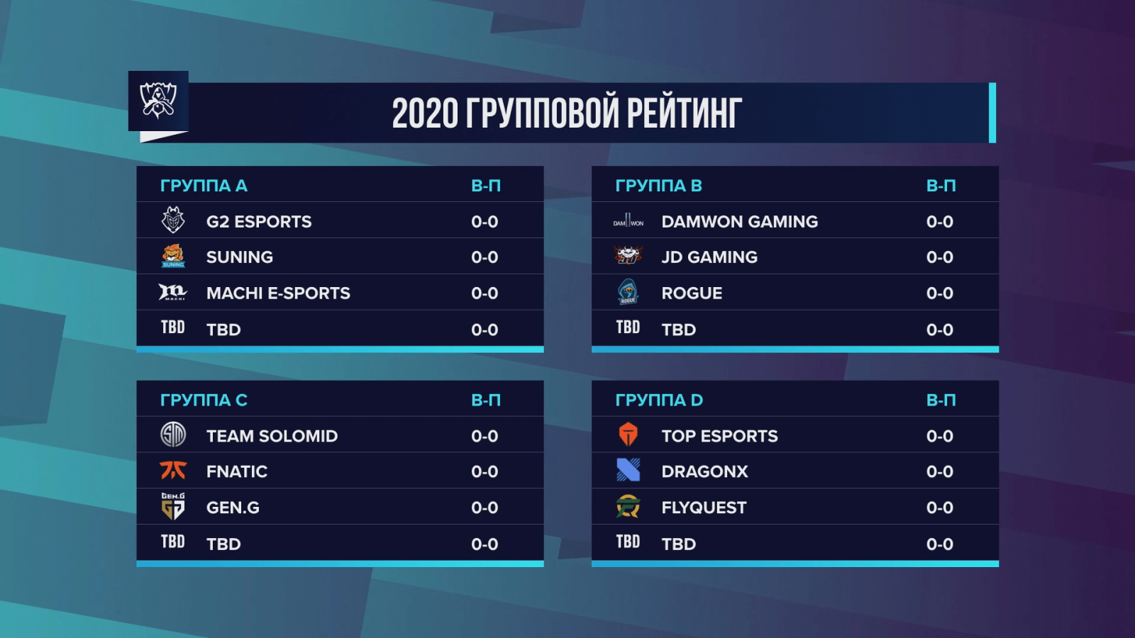 World 2020. Ворлд 2020. Lol Worlds 2020.