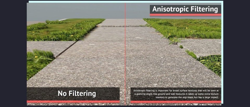Анизотропная фильтрация текстур: что это такое и как настроить - CQ