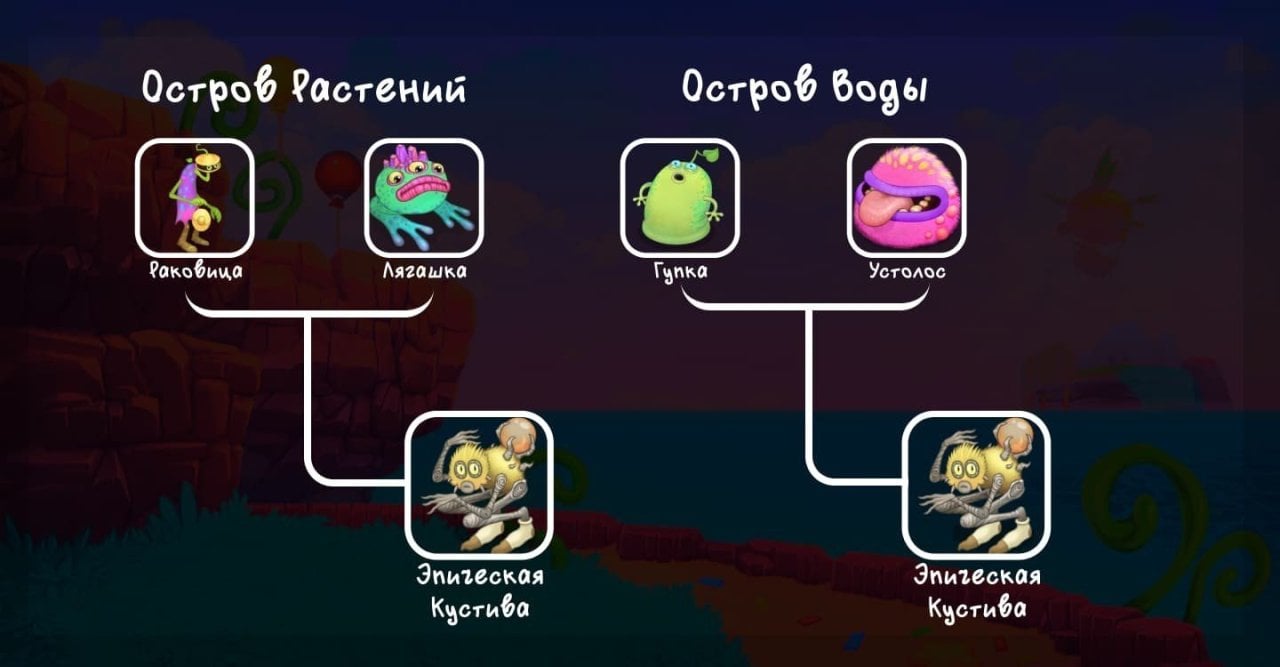 Раковица в my singing monsters