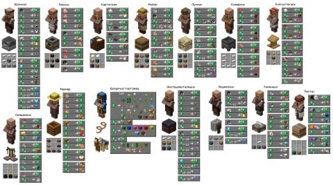 для чего используется спотовая торговля