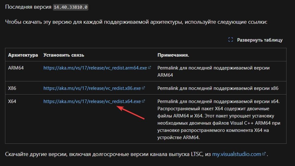 Как исправить ошибку «Отсутствует файл msvcp100.dll» - CQ